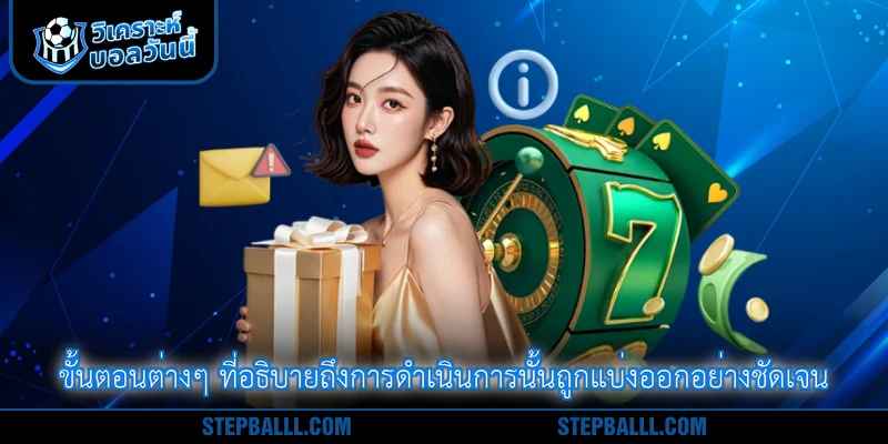 ขั้นตอนต่างๆ ที่อธิบายถึงการดำเนินการนั้นถูกแบ่งออกอย่างชัดเจน